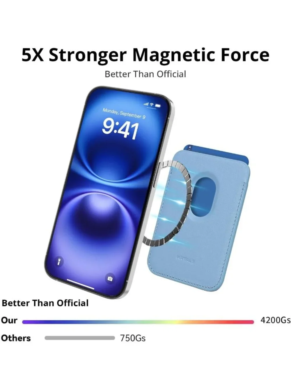 Magnetic Phone Wallet Case with Card Holder & Mag-Safe Compatibility - Slim